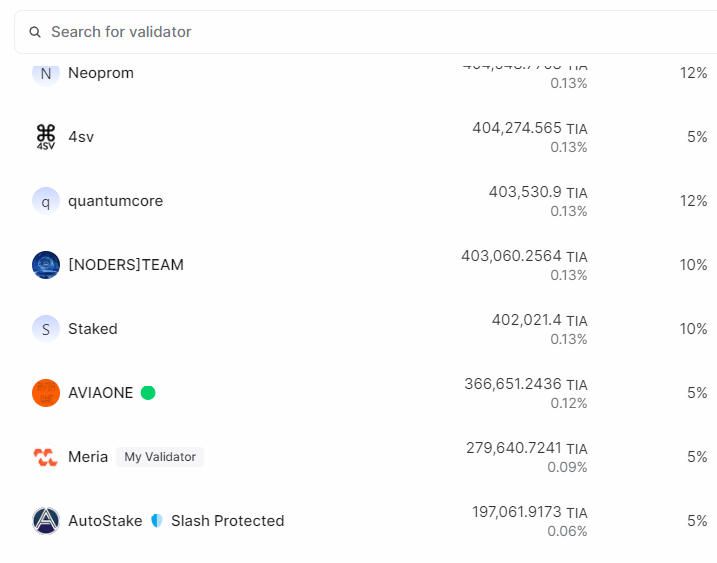 PowerHasheur's tweet photo. Nous tenons la position💪Objectif 410K $TIA on sera safe en sortant du bas du tableau. Déjà 720K$ délégués sur le nœud en 2J!

Détenteurs de $TIA, n'hésitez pas à relayer ce tweet
Lien : https://t.co/v1XLfd9H7z

Merci à tous ceux qui aident, on est sur le fil ça me régale😍