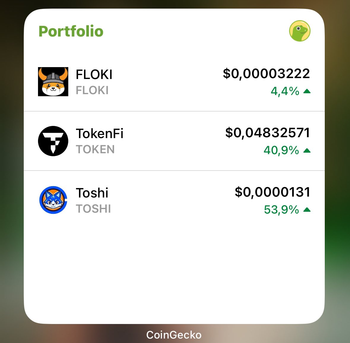 What a great way to start the day for these communities below… What an amazing job being done… 

Congrats guys!!! And it's just the beginning!!! 

This is the power of #MEMES

LFG 🚀🚀 $TOSHI $FLOKI $TOKEN