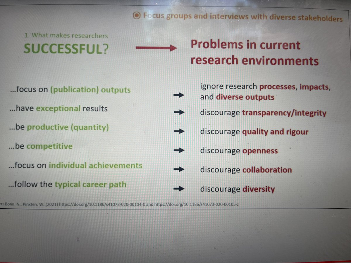 Noéime Aubret Bonn argues that the the things that make researchers successful are also those that create problems with research. #norfest2023
Very thought provoking