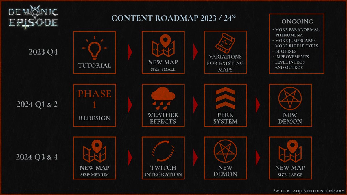 RecklessGames tweet media