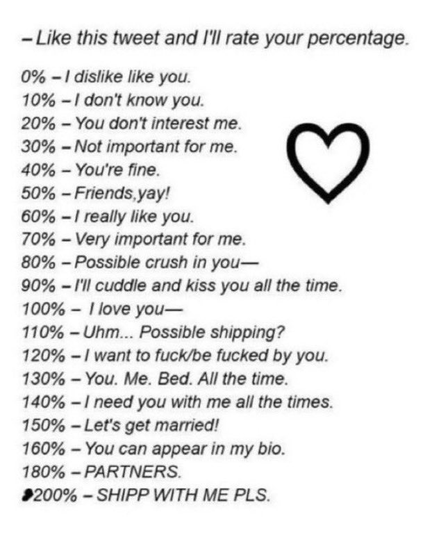 ⠀⠀⠀⠀⠀♡ + ↻+ 🖼️ 𝐭𝐨 𝐩𝐚𝐫𝐭𝐢𝐜𝐢𝐩𝐚𝐭𝐞

「♡」Please don't let this flop. ⠀
⠀ ⠀⠀{#LewdRP} {#18AndUp} {#MVRP} 90% or above gets Dm access