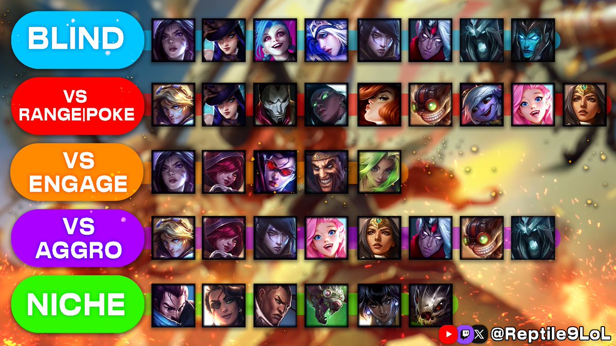 Reptile➡️twtv/reptile9lol tweet media