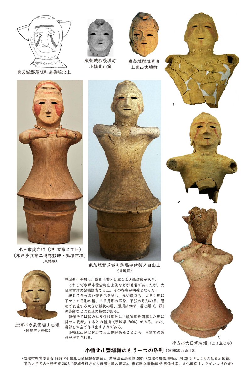 山の工房作品　青い埴輪 山の工房作品 青い埴輪 山の工房作品 青い埴輪 美術品