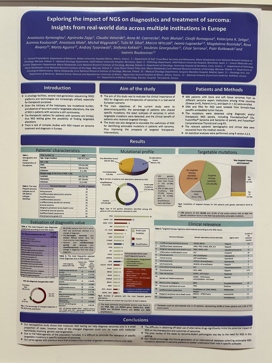 Hellenic Group of Sarcomas and rare tumors tweet media