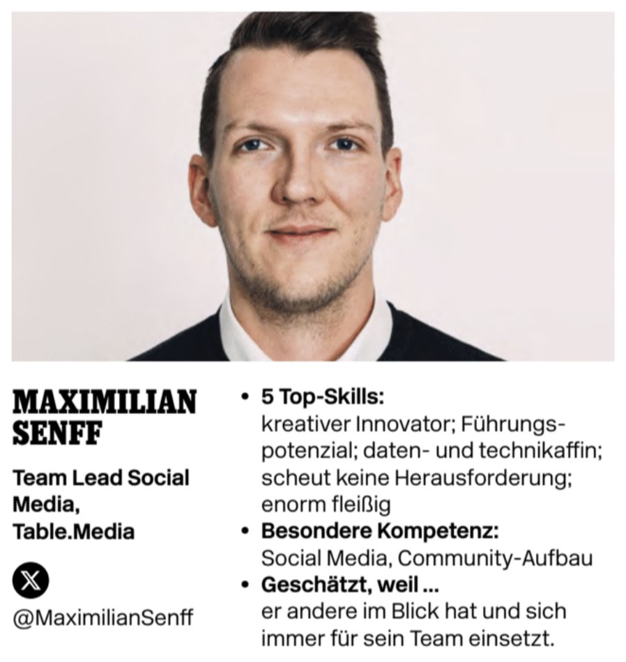 Maximilian Senff tweet media