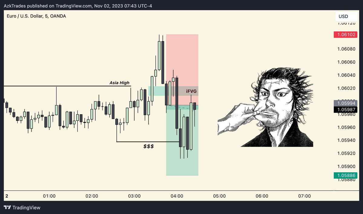 AzkTrades tweet media