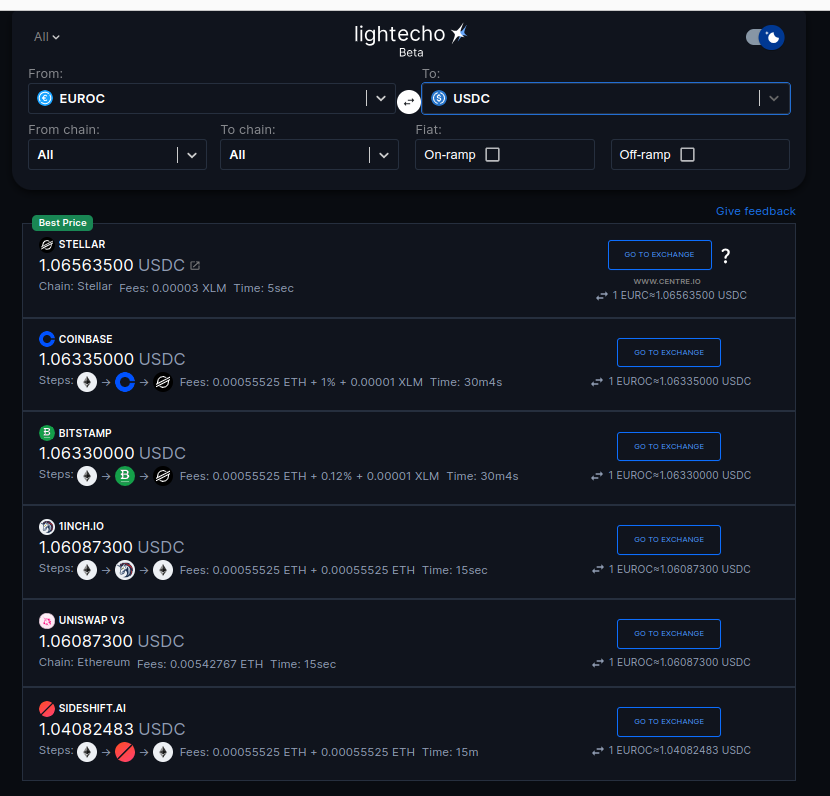 lightecho.io tweet media
