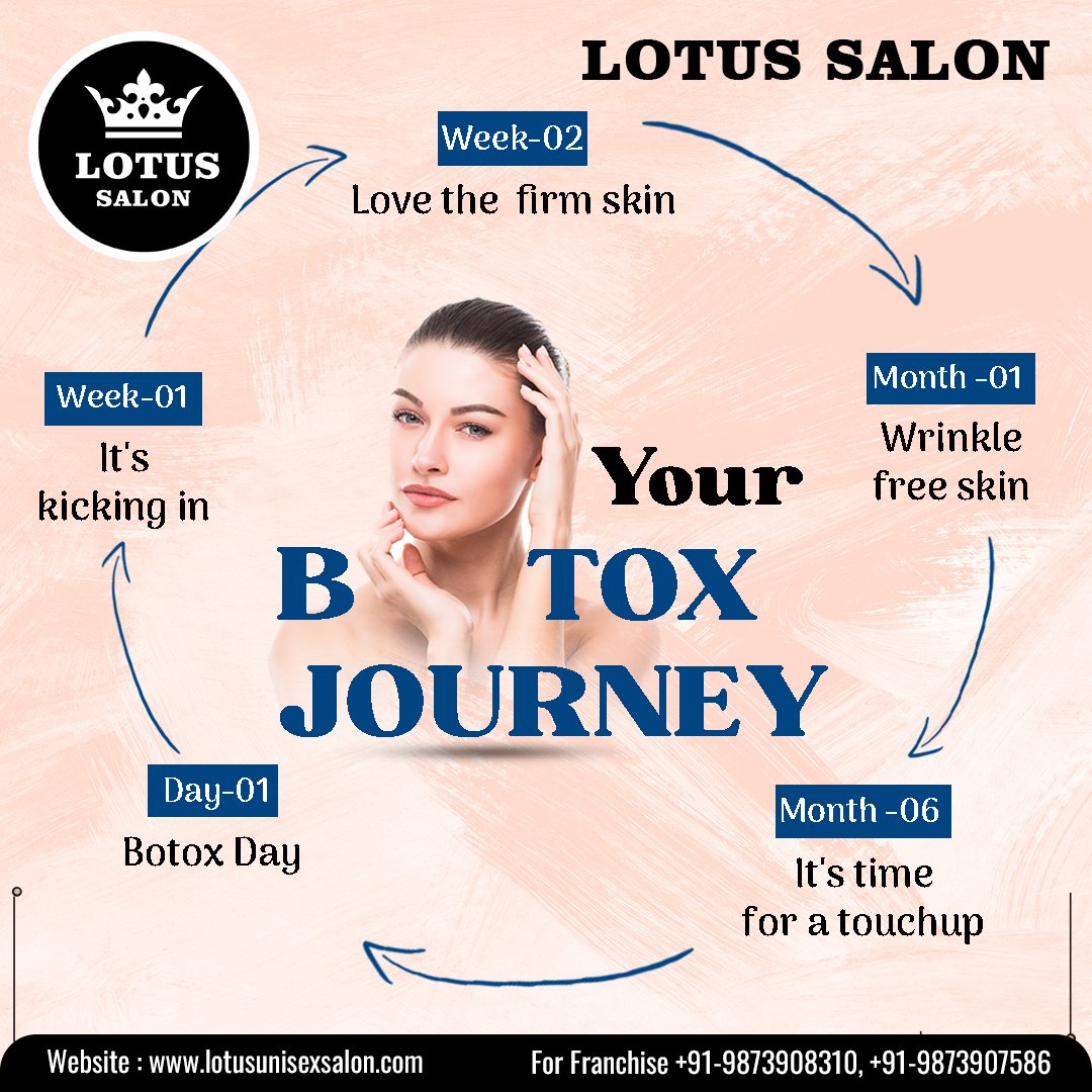 lotusfranchise's tweet photo. https://t.co/ArBJAwTvnT
