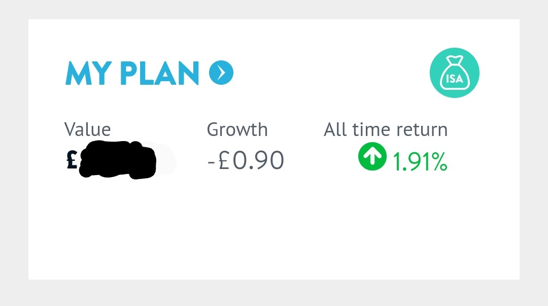 I deposited some money and now I have less money, BUT I'm up 1.91% so all good, riiight.
Having doubts they should be trusted with my money.