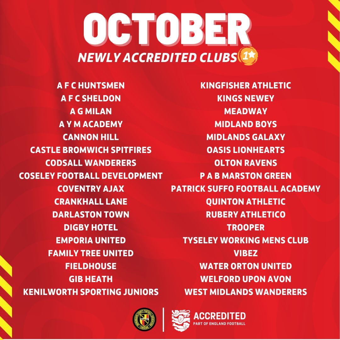 BirminghamFA's tweet photo. 𝐌𝐨𝐫𝐞 𝐄𝐧𝐠𝐥𝐚𝐧𝐝 𝐀𝐜𝐜𝐫𝐞𝐝𝐢𝐭𝐞𝐝 𝐂𝐥𝐮𝐛𝐬! ⭐ 

A massive congratulations to all of our clubs who became England Accredited throughout October 🥳 

If you want to join the list for November, visit your club portal and complete the accreditation checklist! ✅ https://t.co/1fitGs1AYK