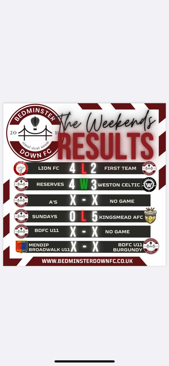 ⚽️ Season WK8 Results ⚽️