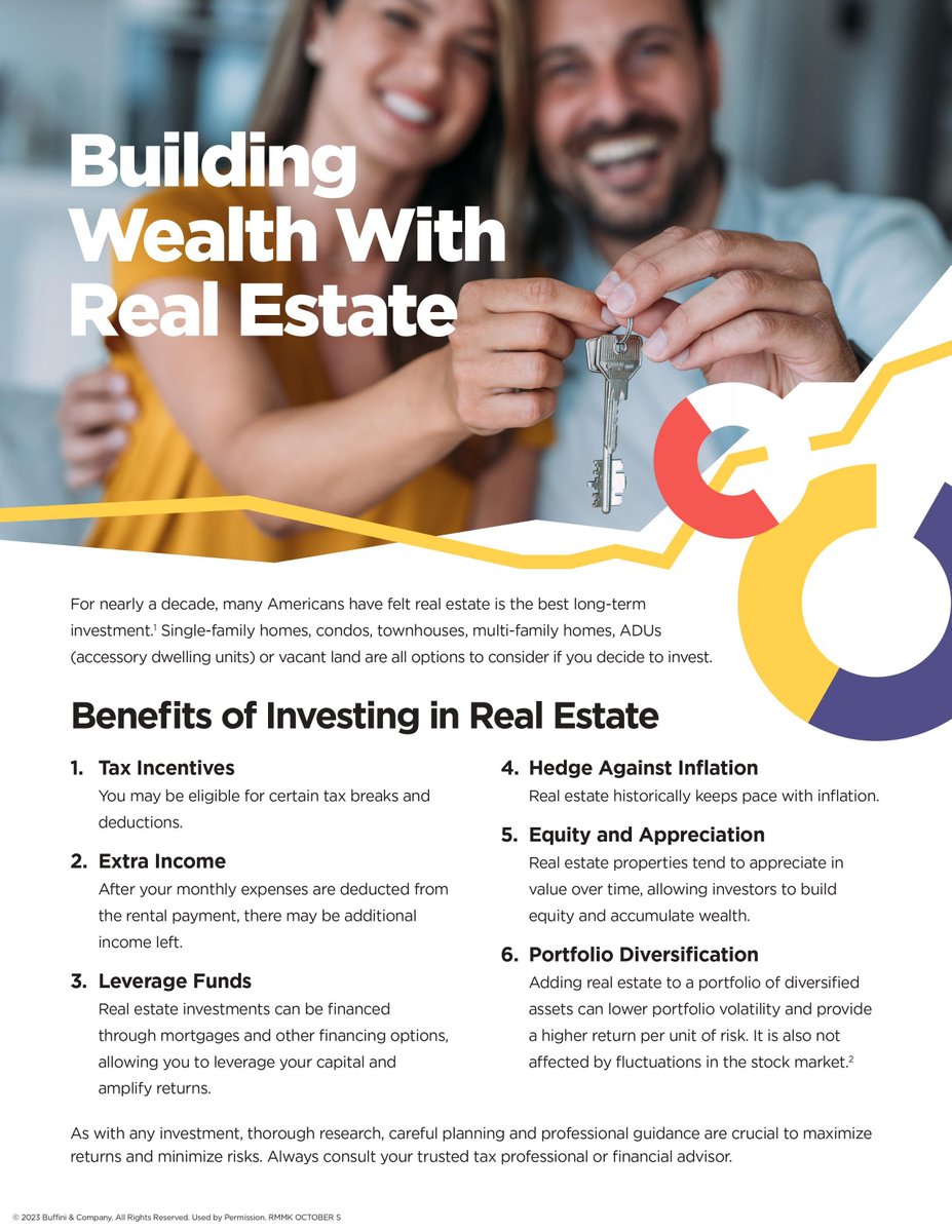 johnberkhomes's tweet photo. For nearly a decade, real estate has been a go-to choice for many Americans when it comes to long-term investments. 🏡 Whether it's single-family homes, condos, townhouses, ADUs, or vacant land, there are plenty of options to explore if you're thinking about investing. 📈💰 https://t.co/Gl6bevovgI
