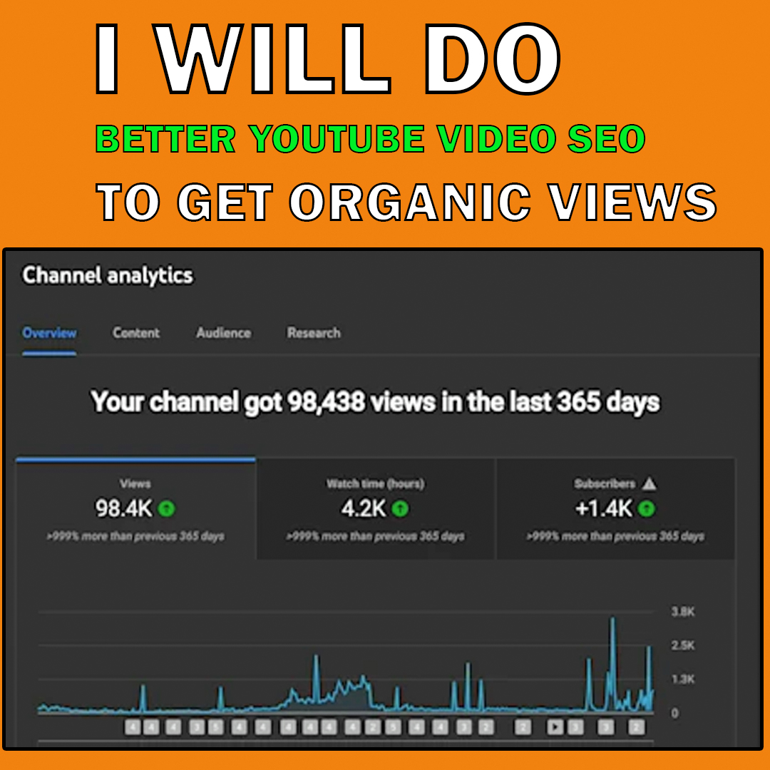 I will do better YouTube video SEO to get  organic views
fiverr.com/s/bg2Bpm 

#youtubemarketing #seo #youtubevideoseo #youtubevideopromotion #youtubechannelseo #videoseo #videopromotion #videomarketing #youtube #youtubeshorts #youtubepremium #youtubevideo