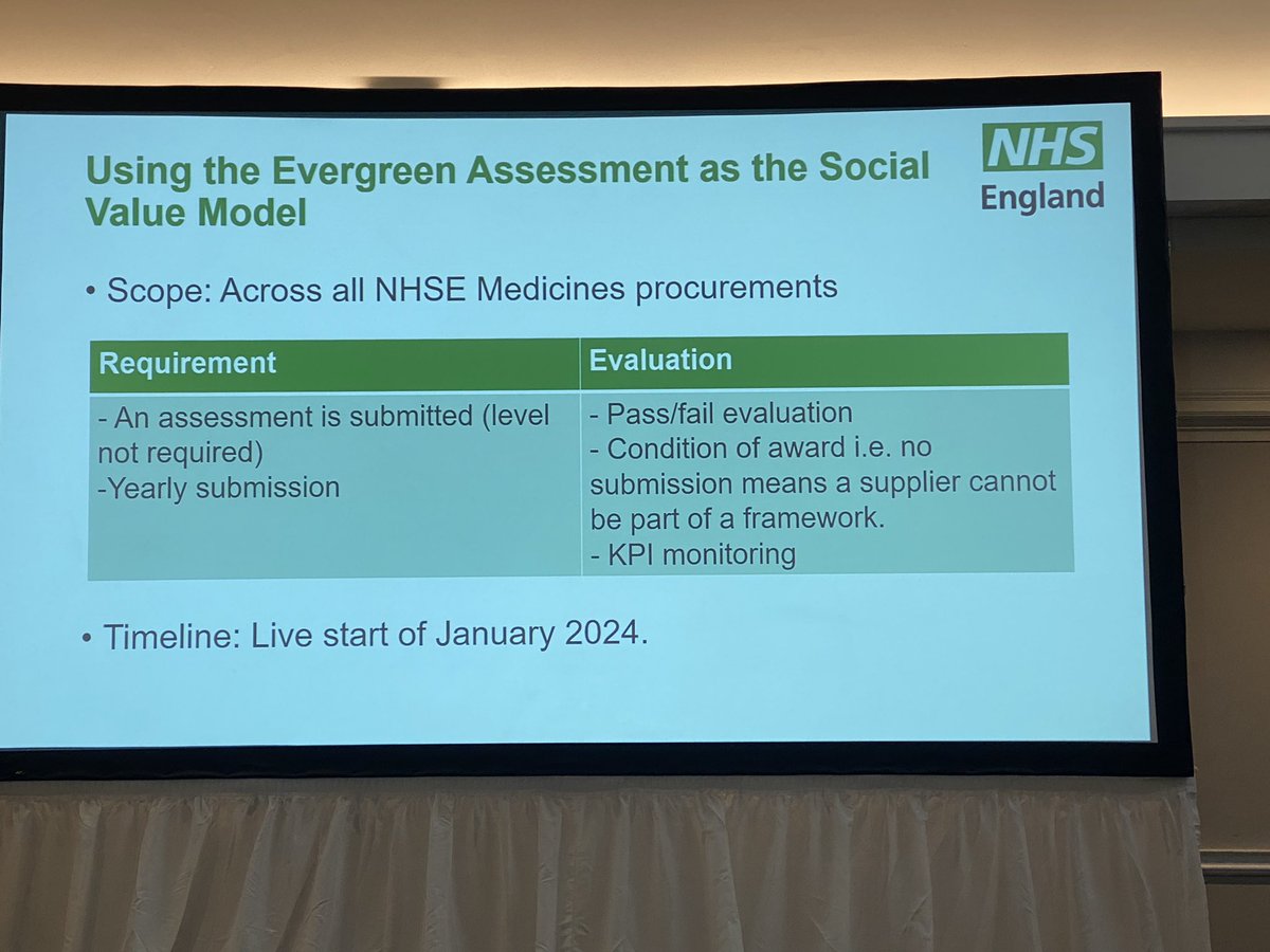 MedsProcurement's tweet photo. Chris McAleer presenting at #PDIG Autumn Symposium on Net Zero. The most important side for Suppliers on Evergreening. #PDIG @MedsProcurement @GHPPharmacy https://t.co/KDkiqoVyfO
