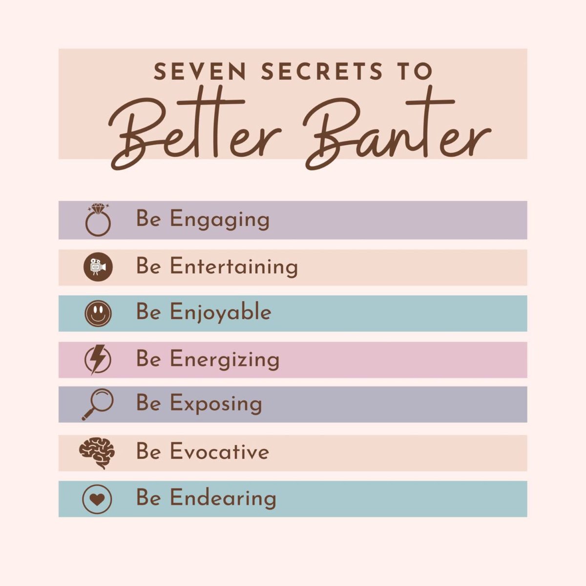 For my writer friends. learnhowtowriteanovel.com/blog/2023/11/0…
