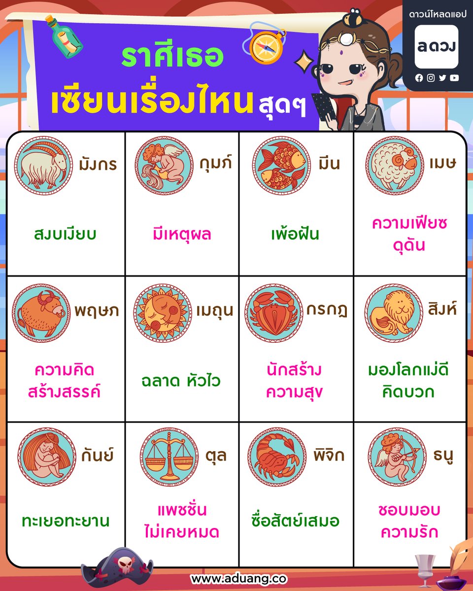 ชาว 12 ราศีเป็นเซียนซุ่มเรื่องไหนกันน้าาา?

#aดวง #ดูดวง #12ราศี