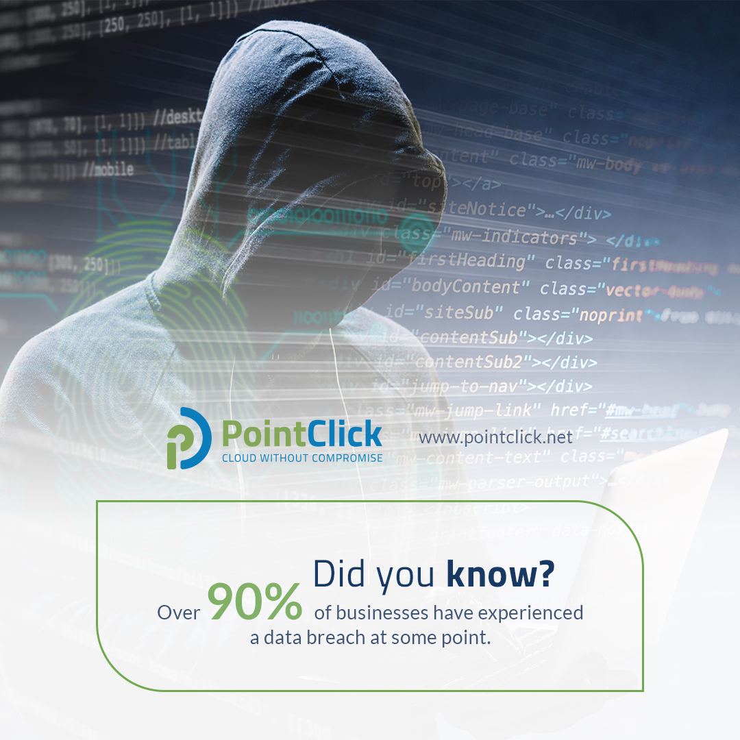 PointClick Technologies tweet media