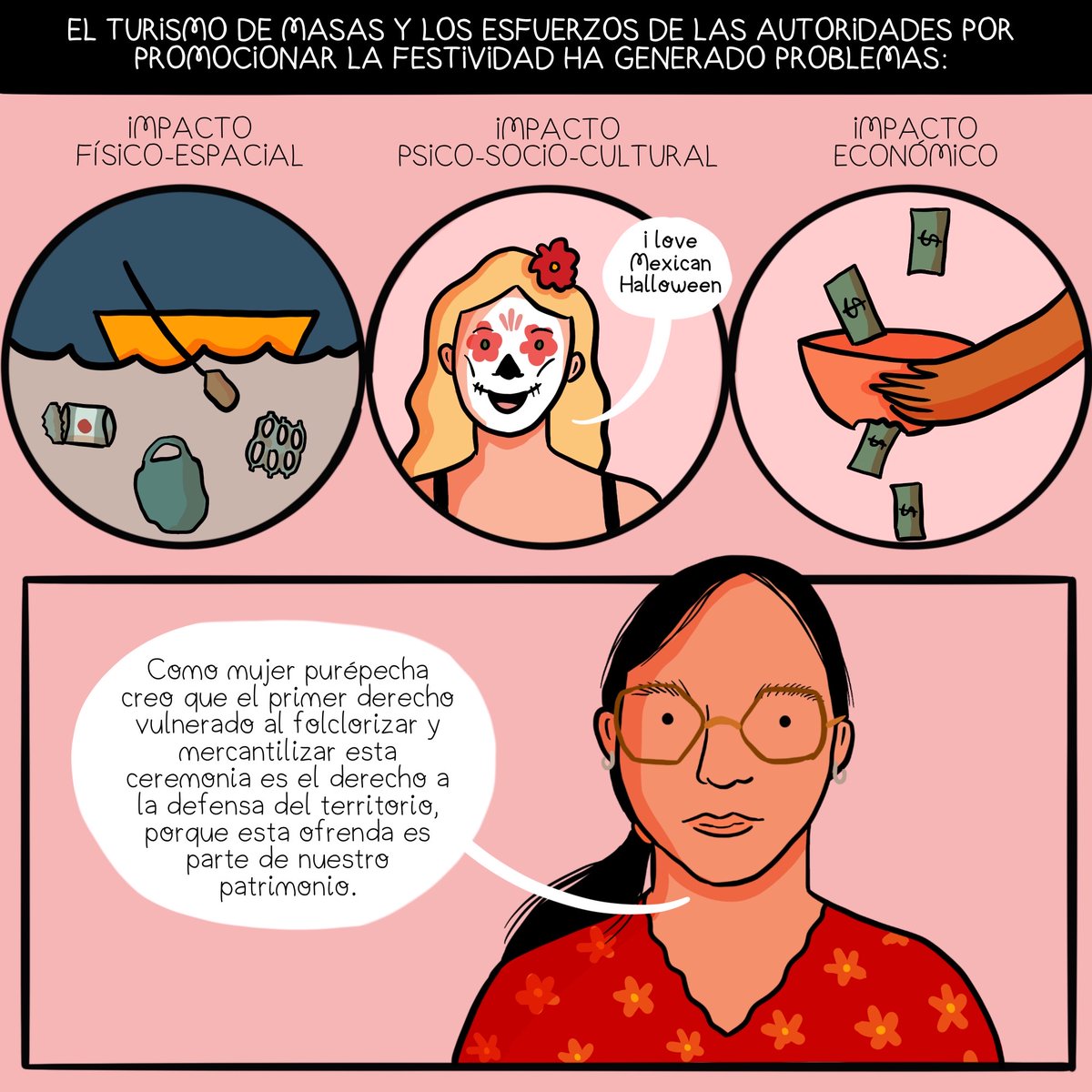 Presentes tweet media