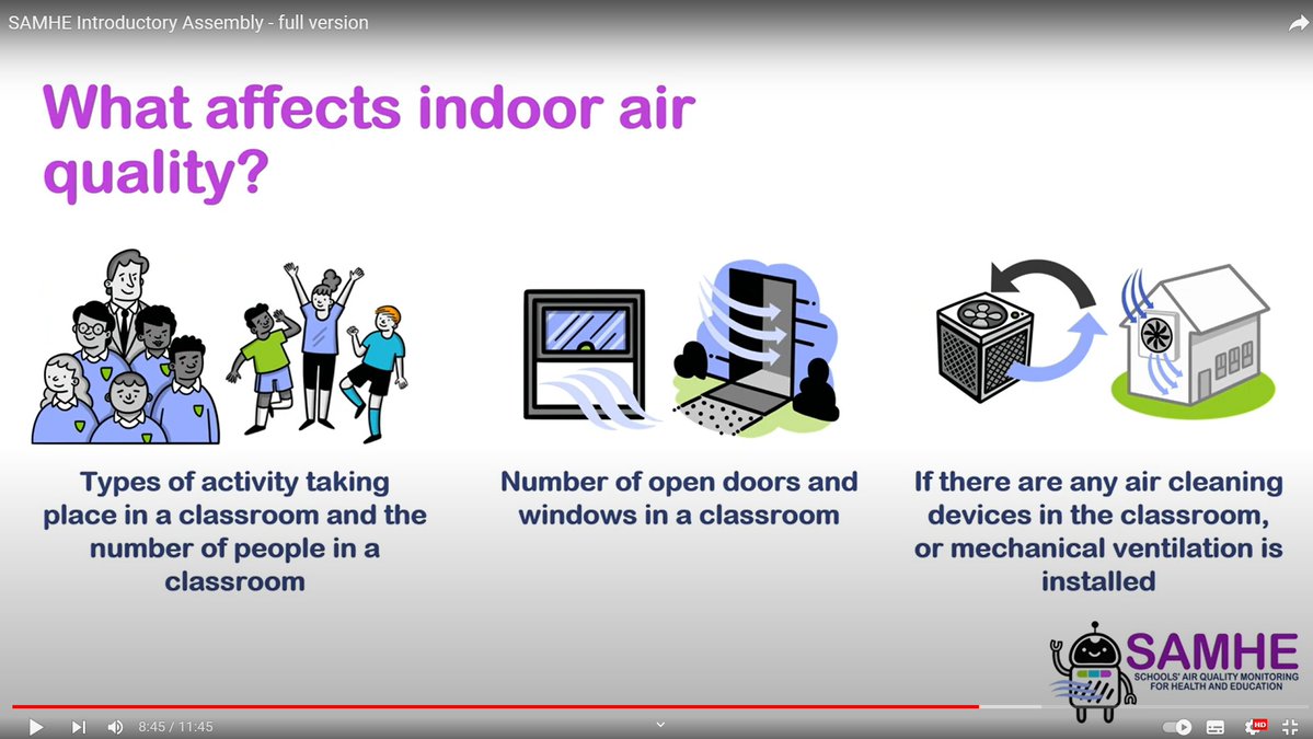 Want to introduce your class or school to #SAMHE? 📺We've now recorded our introductory assembly to make it easier for you! Access two versions (11.45 min or 8.30 min) at youtube.com/@SAMHEProject