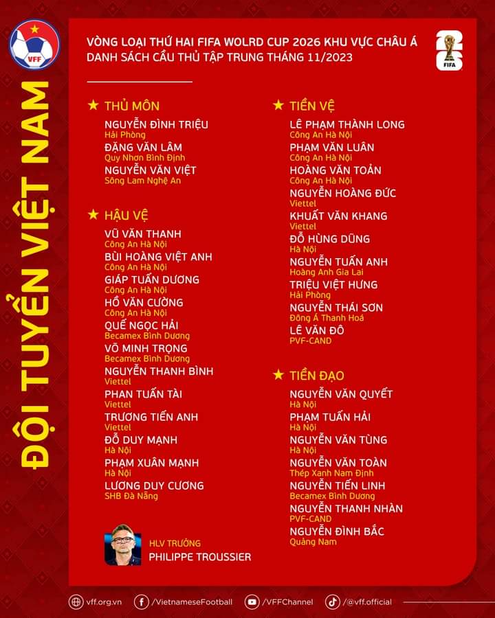 BuiTuan2000's tweet photo. ⚽️ Văn Quyết trở lại danh sách cầu thủ tập trung 11/2023 chuẩn bị cho 2 trận VL World Cup 2026... 
🎉Chúc cho đội tuyển việt nam đạt được thành tích tốt trong các trận đấu sắp tới.

Ảnh: VFF https://t.co/nvkX1eWe5Q