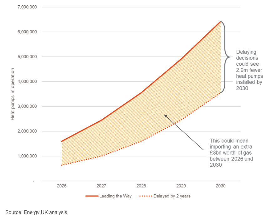 Simon Evans tweet media
