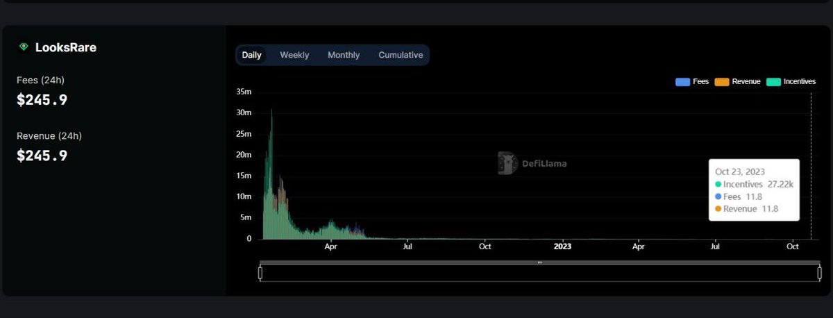 Ajay Kashyap tweet media