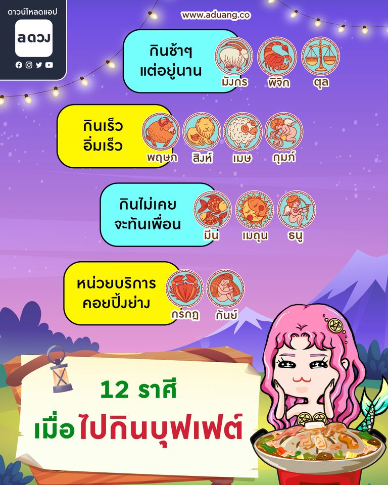 ชาว 12 ราศีเวลาไปตี้ กินบุฟเฟ่ต์จะเป็นยังไง? 

#aดวง #ดูดวง #บุฟเฟ่ต์ #buffet