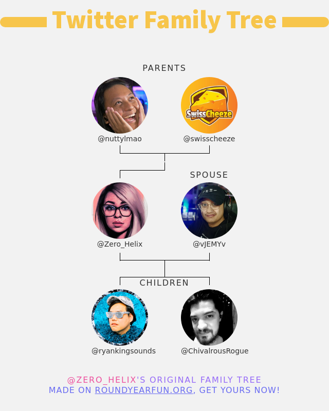 Zero_Helix's tweet photo. 👨‍👩‍👧‍👦 My Twitter Family:
👫 Parents: @nuttylmao @swisscheeze
👰 Spouse: @vJEMYv
👶 Children: @ryankingsounds @ChivalrousRogue

➡️ https://t.co/JmH4B02Hw7 https://t.co/QS8ji1IAUA