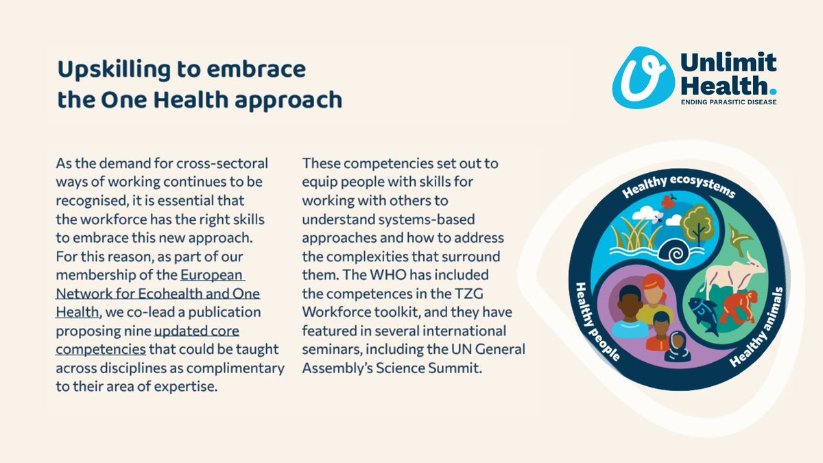 It's great that cross-sectoral, #OneHealth ways of working are being adopted - and it’s essential that workforces have the right skills. Unlimit Health’s @drgabbylaing and <a href="/NEOH_org/">NEOH</a> proposed nine updated core competences ⬇️  
cabidigitallibrary.org/doi/full/10.10…

#OneHealthDay #BeatNTDs