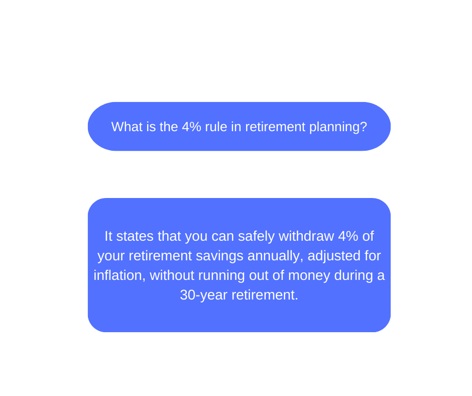 MyEveryPenny's tweet photo. Do you know the 4% rule in retirement planning?
https://t.co/hJoMy3oicg https://t.co/0k0QDurWJE