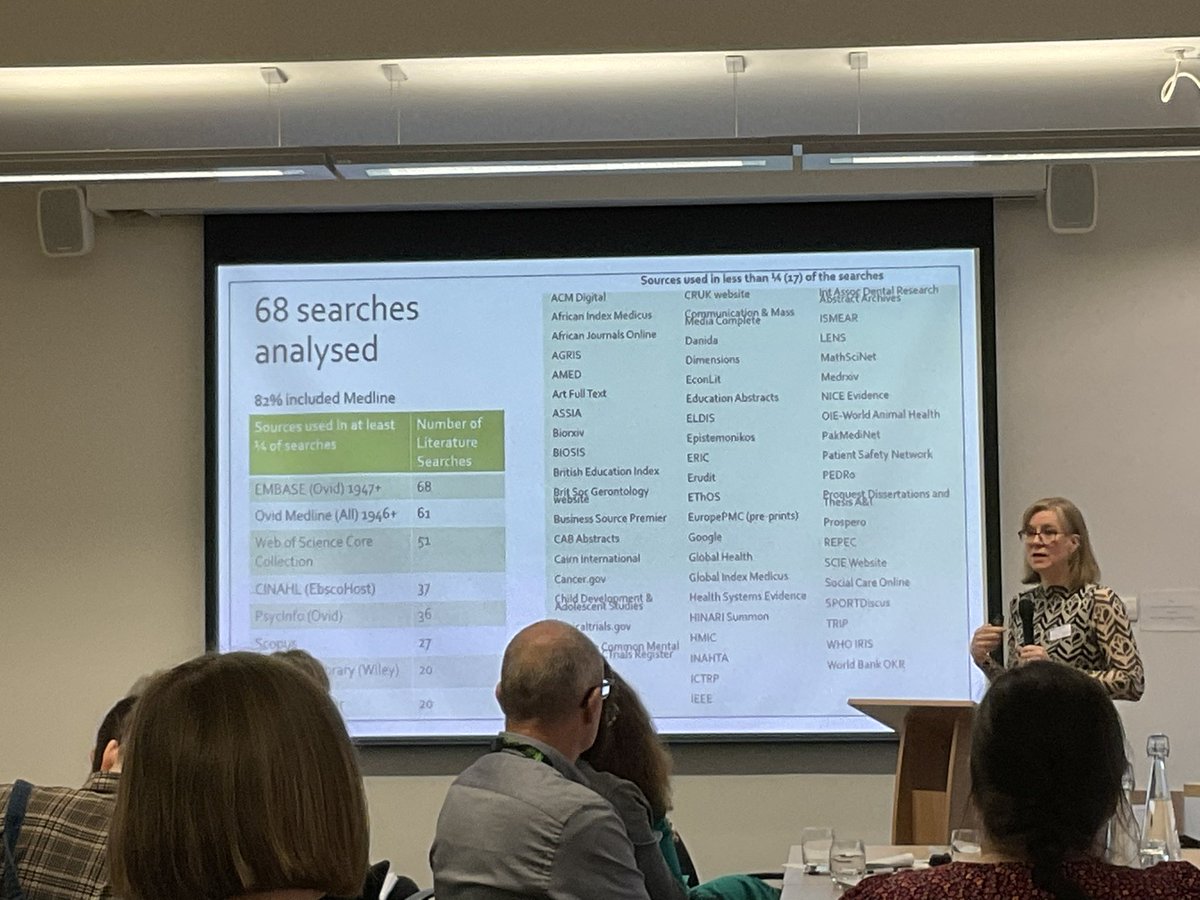 Search nerd heaven!  #iclc23