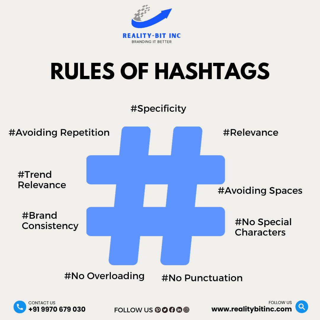 Effective hashtag usage involves specificity, relevance, and consistency. Avoid spaces, special characters, and punctuation. Ensure brand consistency and trend relevance while avoiding repetition.
.
#realitybitinc #EffectiveHashtags #RelevanceMatters #NoSpacesInHashtags