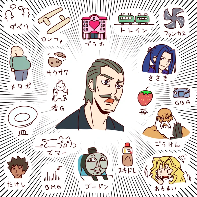 遊戯王老人を識別する画像あった 