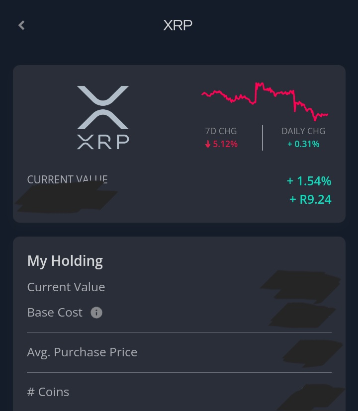 Deltaforce427's tweet image. 02 September 2023 vs 02 November 2023 
#XRPHolders #XRPCommunity #cr