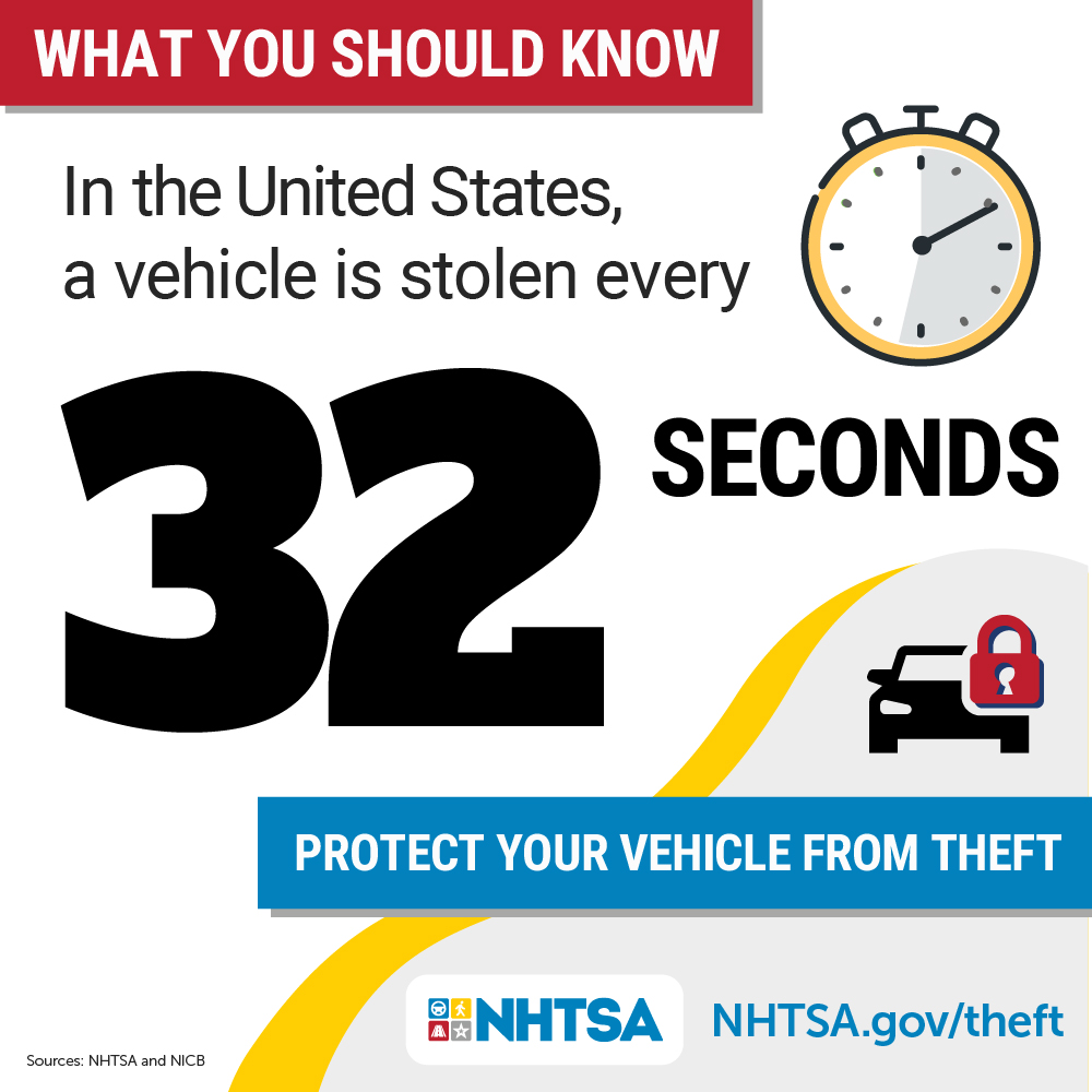 MDSP's tweet image. A vehicle is stolen every 32 seconds ⏱️ in the United States. Keep your ride safe — visit tinyurl.com/3kd9a6jp today to learn more. #VehicleTheft LEARN MORE: tinyurl.com/35jjznfn