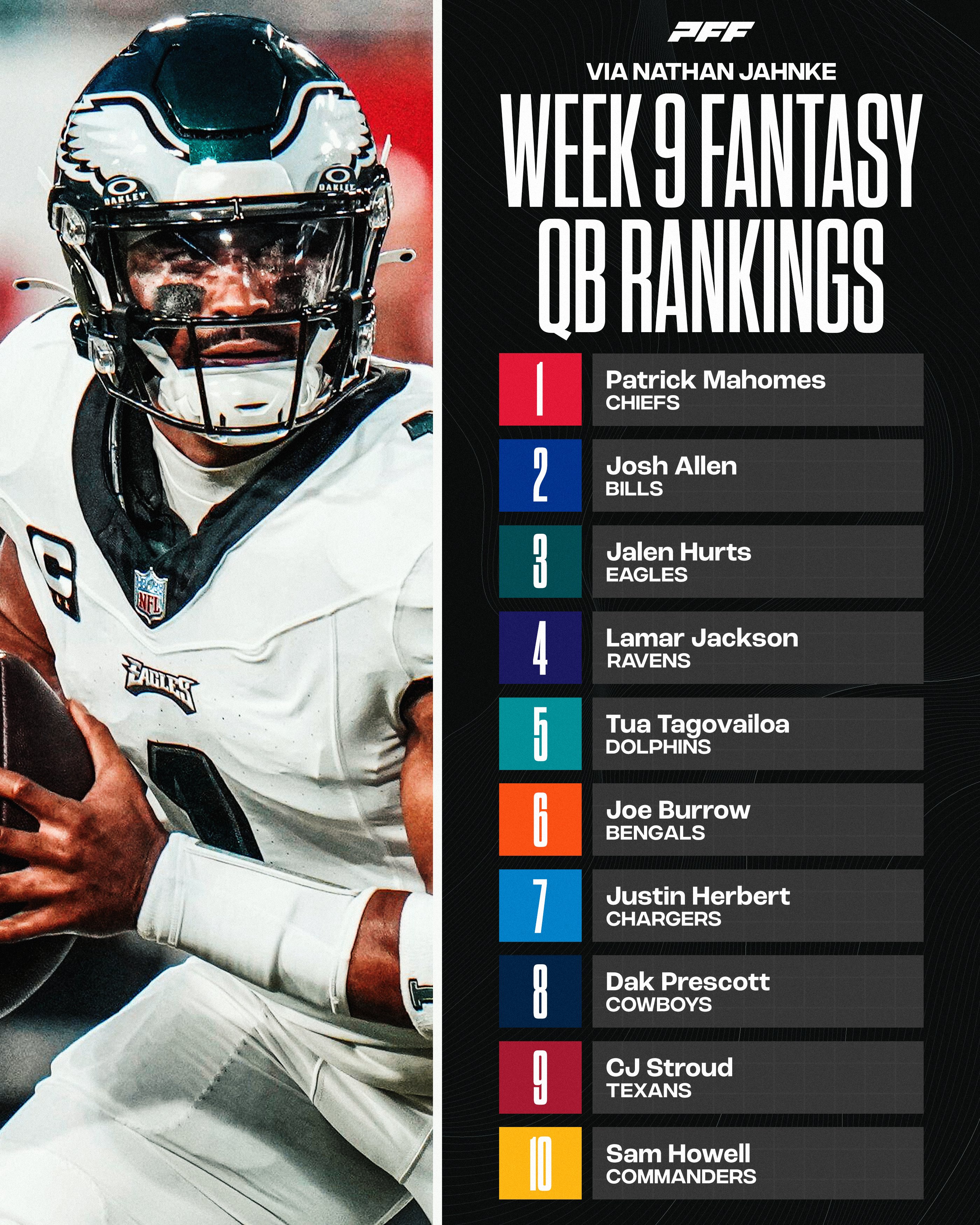 Week 9 fantasy on sale rankings