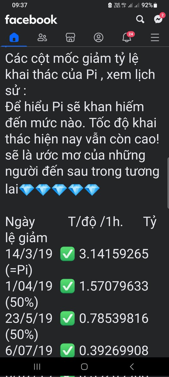 Hiep Vu Sy (@hiepvusy1) on Twitter photo 