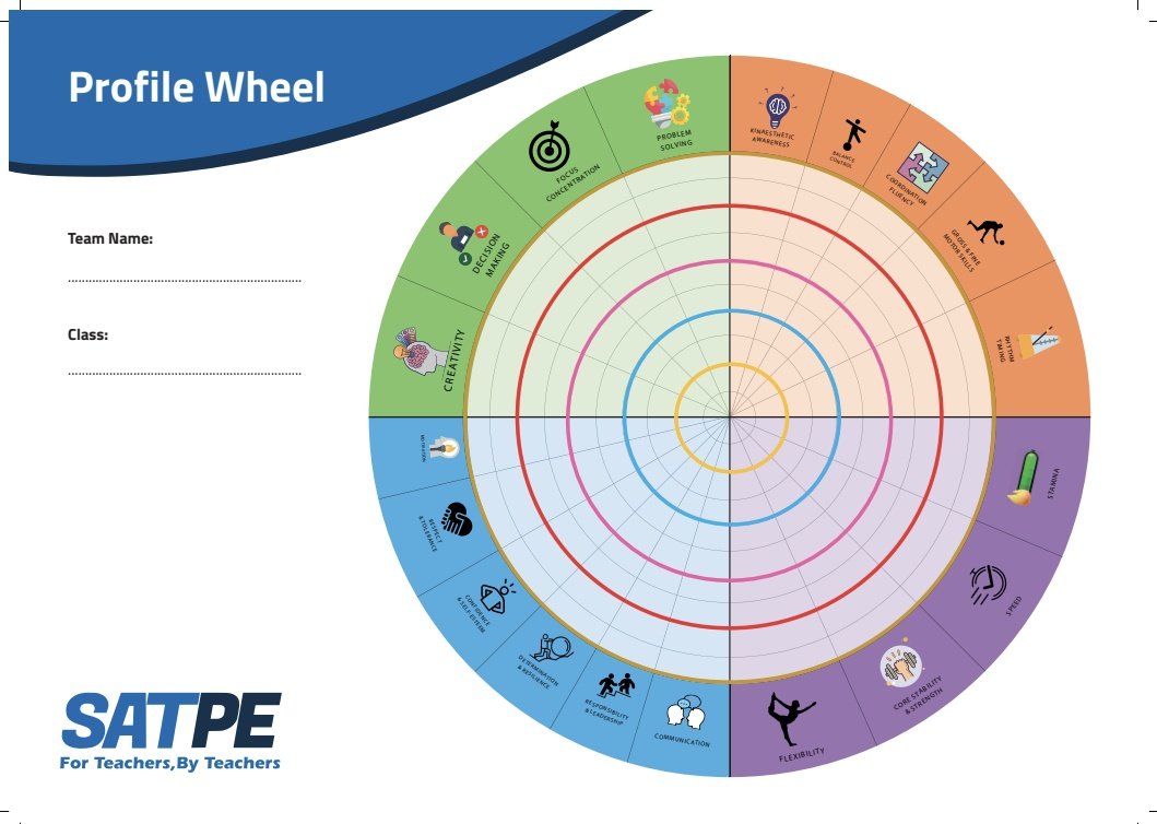 SATPE (@satpe1) on Twitter photo NEW SPORT EDUCATION RESOURCE ✅📢
We have launched our NEW Sport Education resources.
Thanks to <a href="/MrStewart_PE/">Mr Stewart</a> for sharing practice & developing these resources 📑
ACCESS Here: satpe.co.uk/resources/spor…
See a sneak preview below⬇️ NEW SPORT EDUCATION RESOURCE ✅📢
We have launched our NEW Sport Education resources.
Thanks to <a href="/MrStewart_PE/">Mr Stewart</a> for sharing practice & developing these resources 📑
ACCESS Here: satpe.co.uk/resources/spor…
See a sneak preview below⬇️