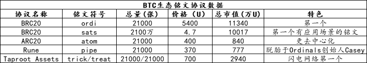 老戴的漫长季节 tweet media