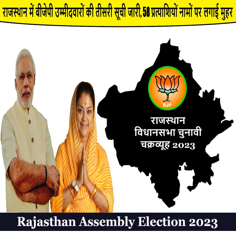 JANTV2012's tweet photo. राजस्थान में बीजेपी उम्मीदवारों की तीसरी सूची जारी,58 प्रत्याशियों नामों पर लगाई मुहर

https://t.co/g5lLmhjEKq
लिंक क्लिक करके पढ़िए पूरी खबर 👈

#RajasthanAssemblyElection2023 #Thirdlist #released #BJP #BJPRajasthan #candidates #approved #Election2023 #Chakravyuha @BJP4India @BJP4Rajasthan @OfficeVRaje @cpjoshiBJP #JANTV_SKB