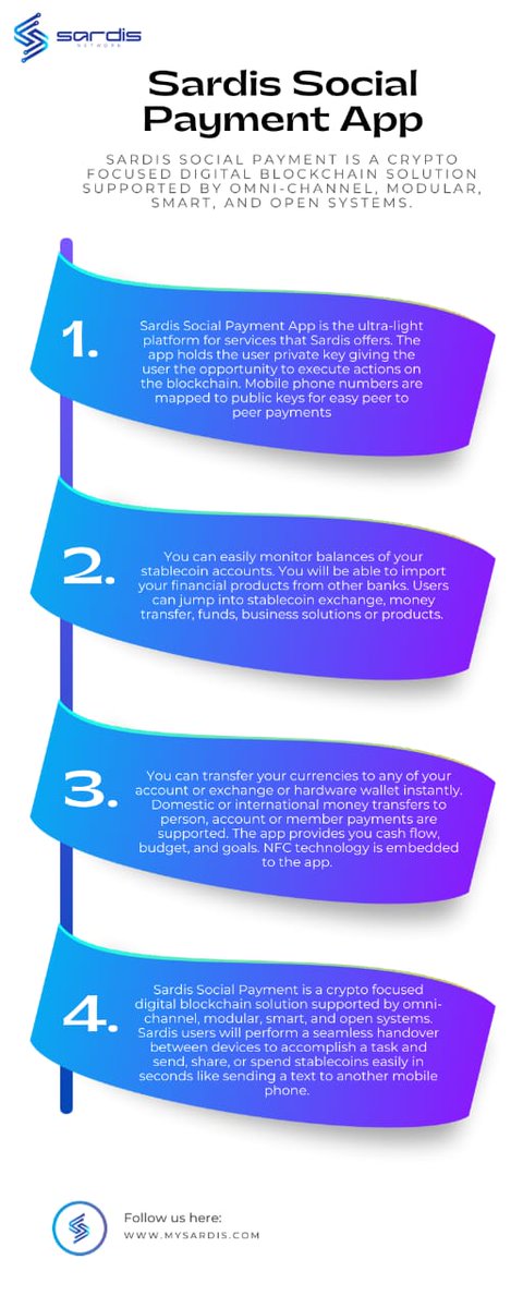 💡💡

Excited to see the launch of <a href="/Sardis_Network/">Sardis Network</a>  Payment,  a game-changer in the world of digital transactions! 💳🌐 Fast, secure, and user-friendly . #SardisPayments  #SardisNetwork $SRDS #Web3