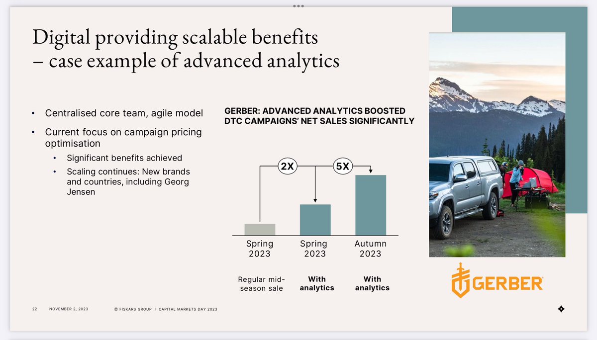 zijoittaja's tweet image. Nyt on käytetty sitä paljon puhuttua data-analytiikkaa 👩🏾‍💻 Case #Gerber 

#FiskarsCMD23
