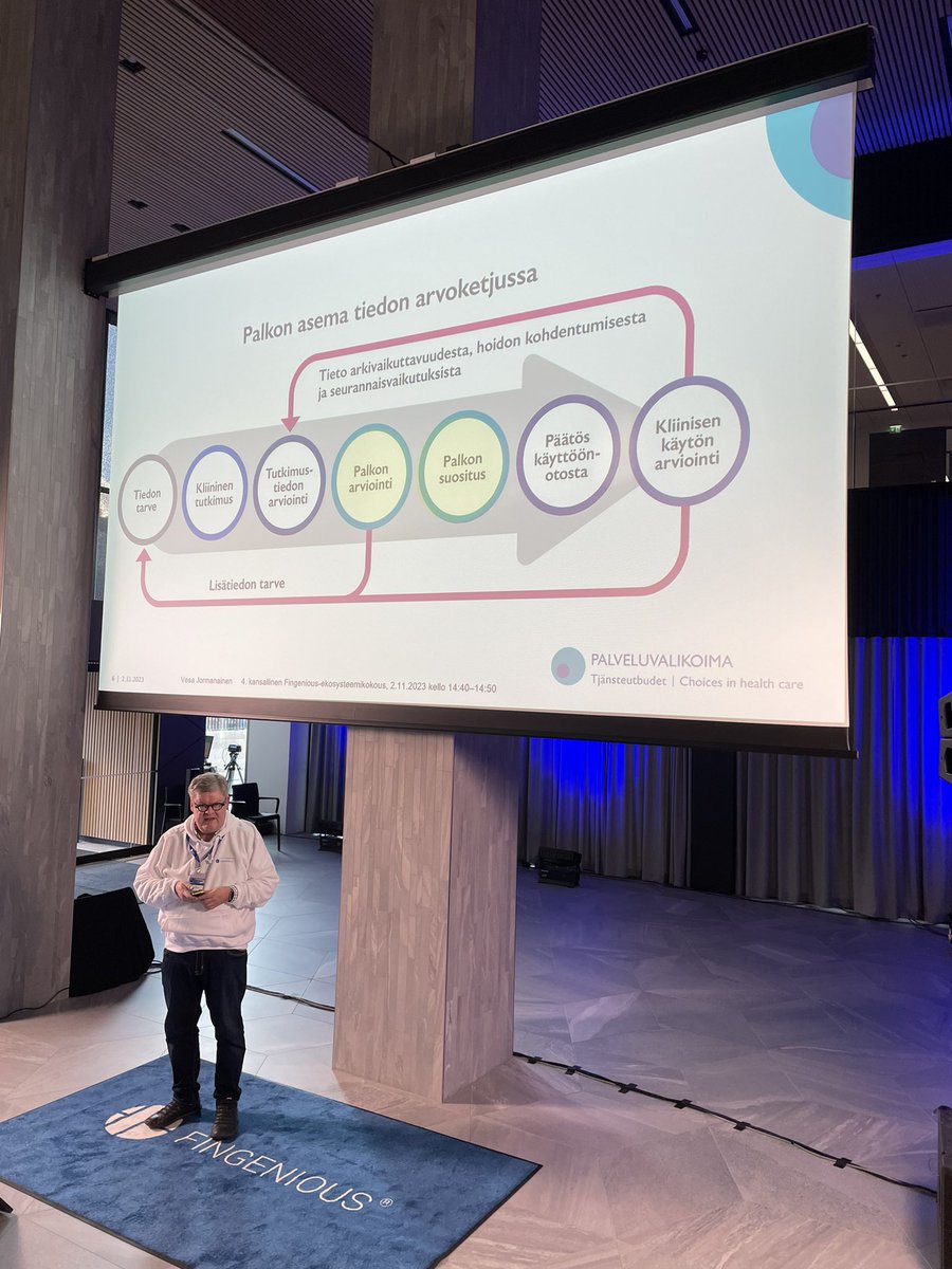 <a href="/JormanainenV/">Vesa Jormanainen</a> <a href="/PALKO_HTA/">Terveydenhuollon palveluvalikoima (PALKO)</a> Palkon asema tiedon arvoketjussa. #Fingenious