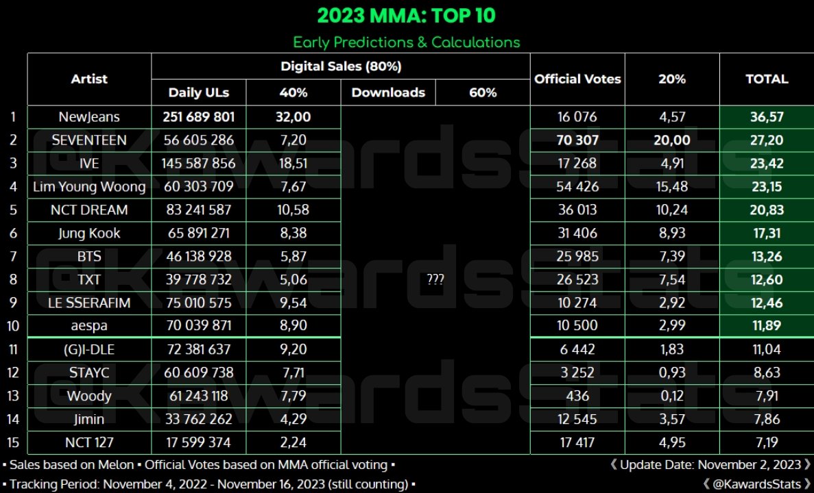 F97hV_JWAAAD0Vo?format=jpg&name=medium