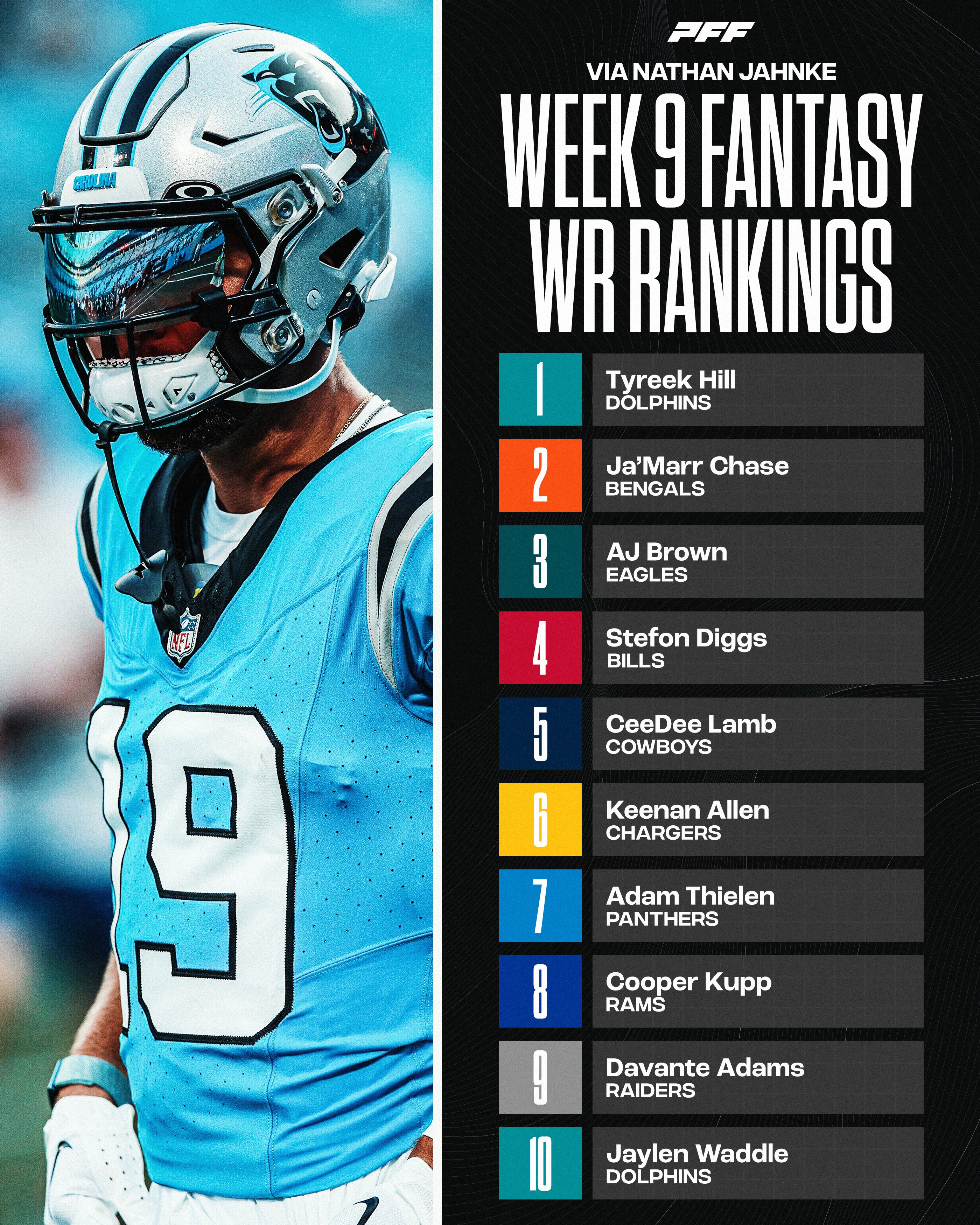 Week 9 wr rankings deals