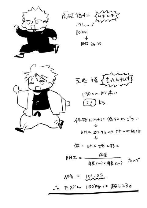 さとるの体重についての考察(?)