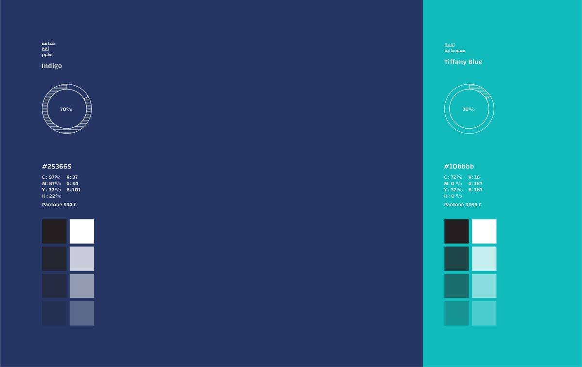 محمود عبدربه tweet media