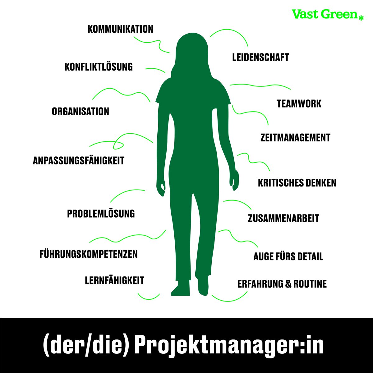Today is International Project Management Day: We want to send a big shoutout to our VAST FORWARD core team.
You manage our more than 800 small and large projects, you are partners and contact for our specialist network, and advice for our more than 60 clients a year!

Thank you!