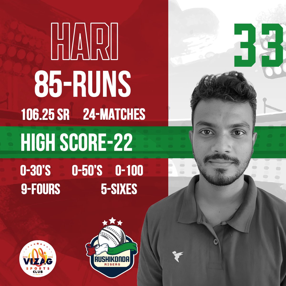 RushikondaRiser's tweet photo. Introducing Hari, our fiery bowler for Vizag Premier League! With unstoppable pace and deadly accuracy, Hari is set to leave batsmen in awe. Get ready for an electrifying season of wickets and thrilling action with Hari on our side! #VPL2023 #HairTheBowler #GameChanger https://t.co/HT6d6uEyJb