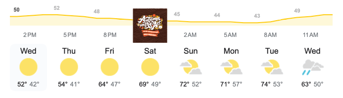 weather forecast for Autumn in the Air on Saturday looks amazing! The fest starts at noon in Mount Trashmore. parks.virginiabeach.gov/events-informa…